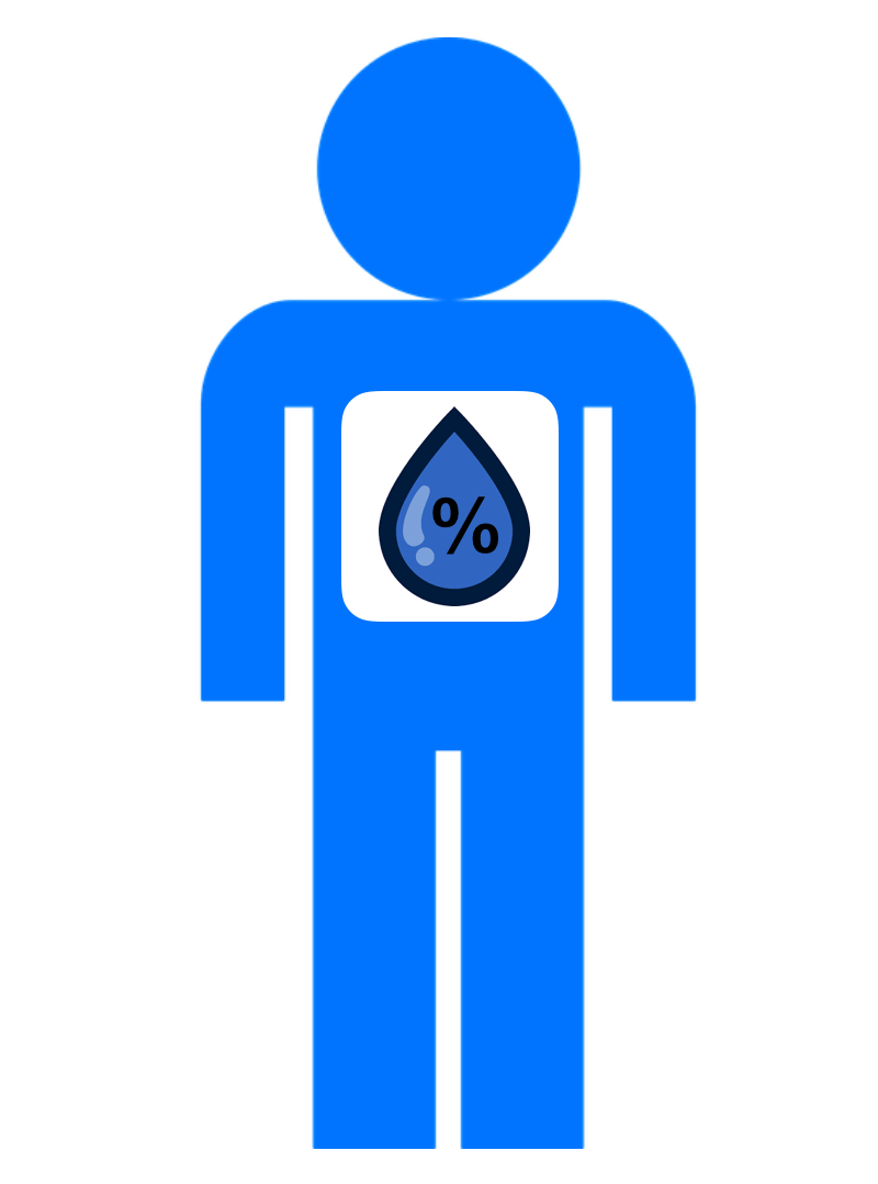 Towards entry "Seminar or Thesis: Unobtrusive Continuous Hydration Monitoring with Wearable Accessory"